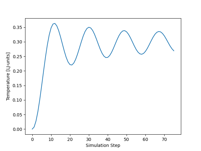plot log thermo file reader